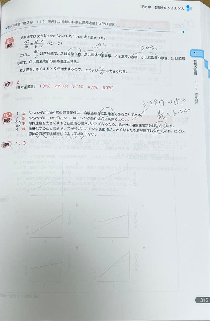 第111回 薬剤師国家試験 青本・青問・表紙・袋つき【8法規なし】