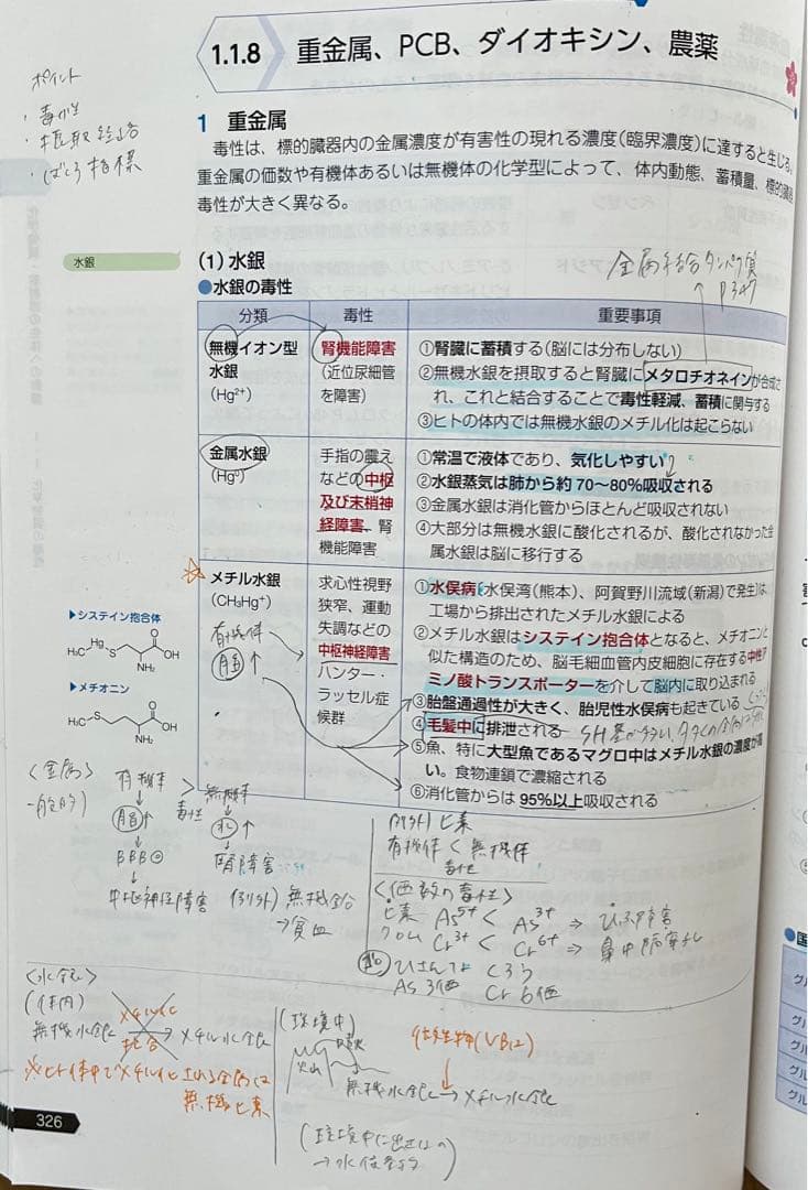 第111回 薬剤師国家試験 青本・青問・表紙・袋つき【8法規なし】