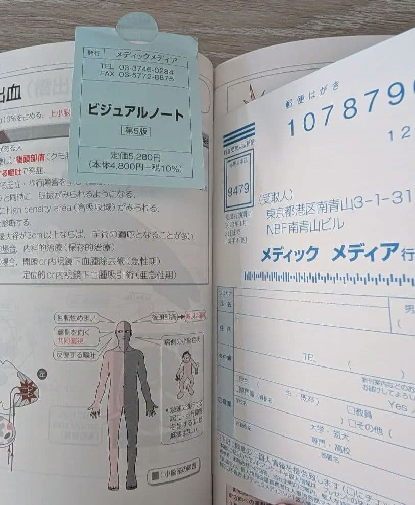 【3冊分】ビジュアルノート 第5版・救急用語辞典・ファーストコンタクト