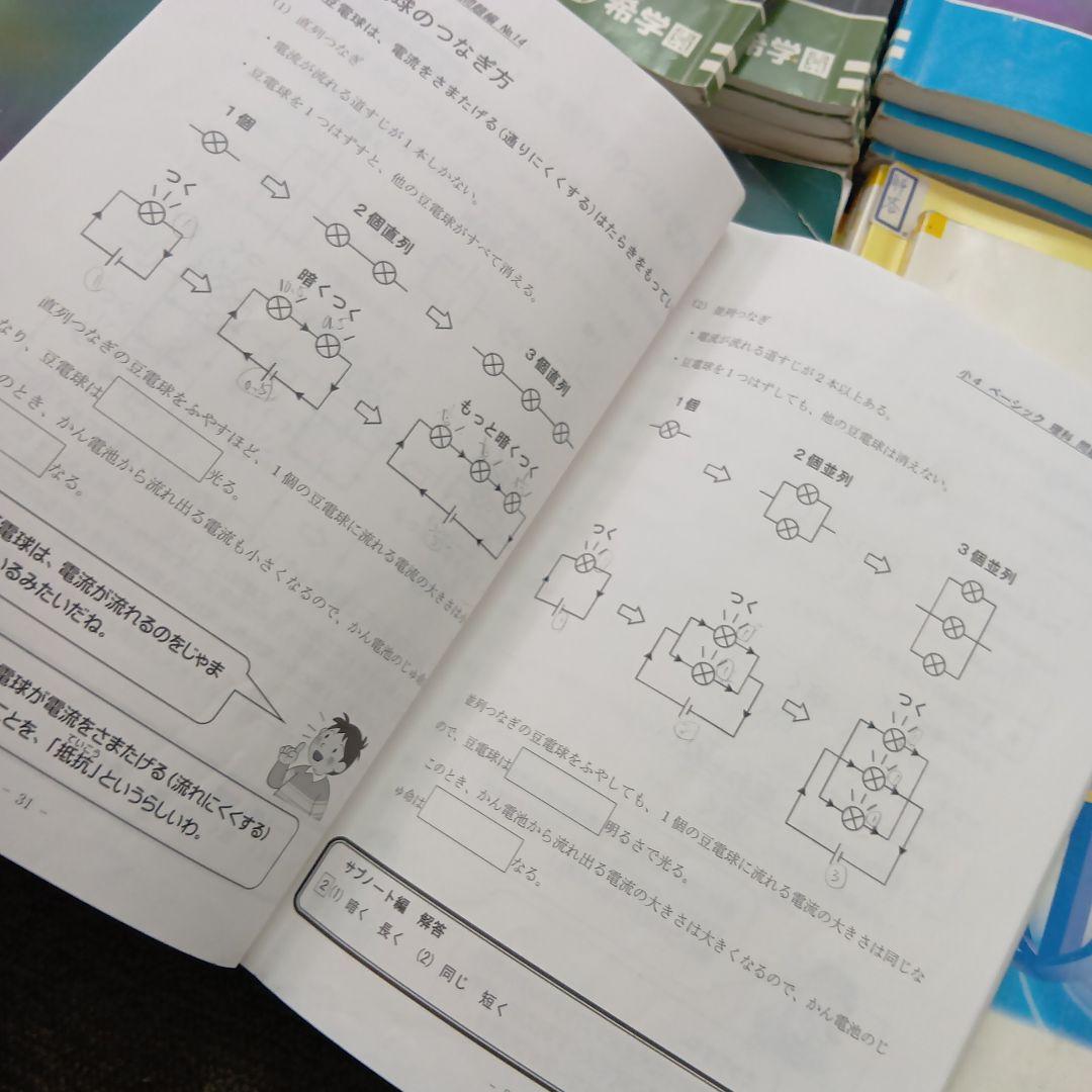 希学園小4　ベーシック国語/算数/理科/社会　第1～第4分冊　中古2022年使用