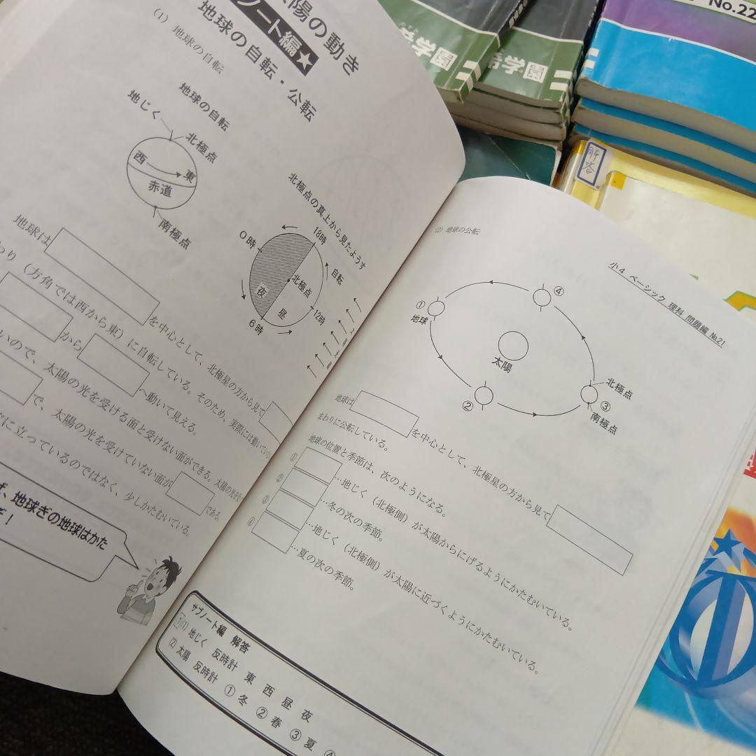希学園小4　ベーシック国語/算数/理科/社会　第1～第4分冊　中古2022年使用