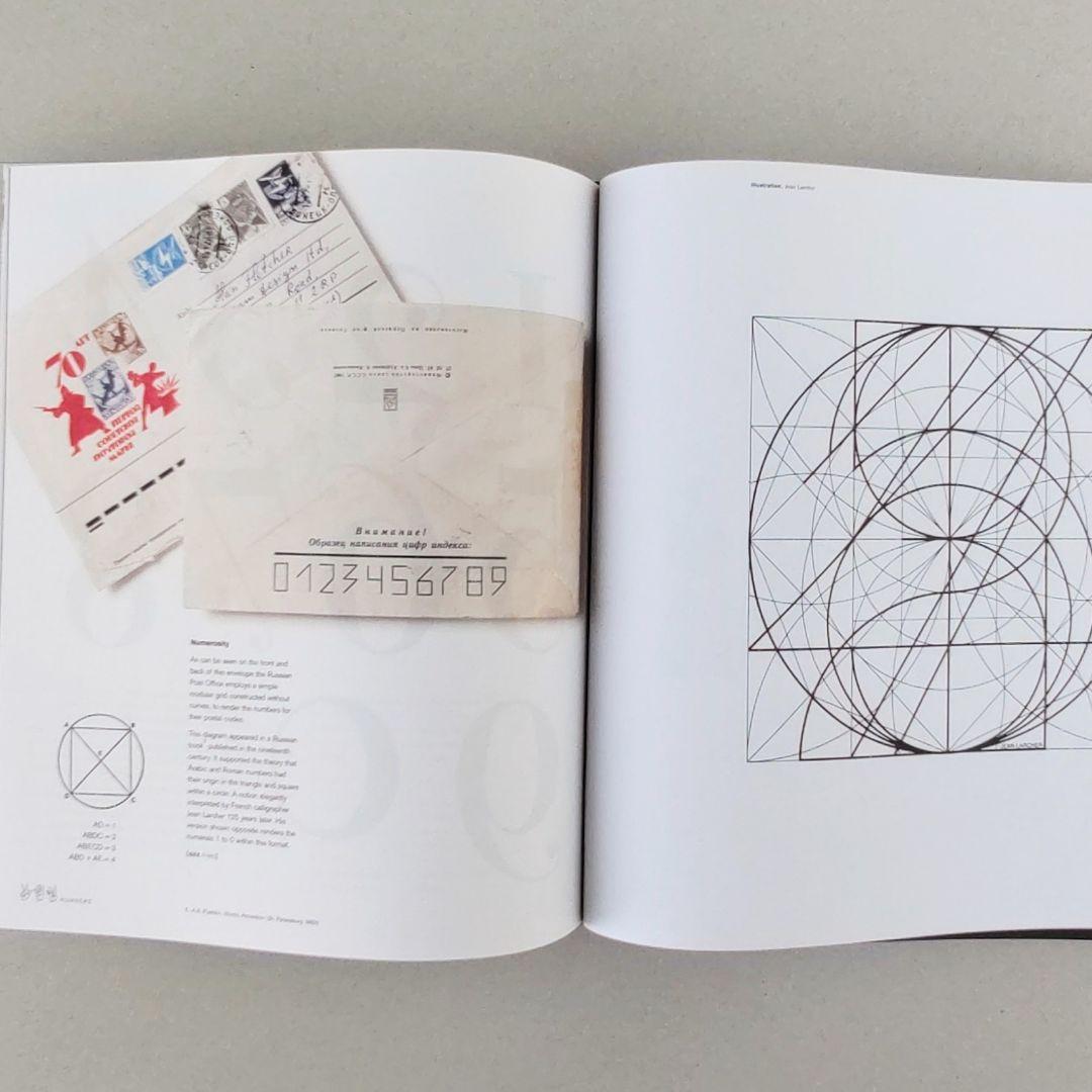The Art of Looking Sideways グラフィックデザイン