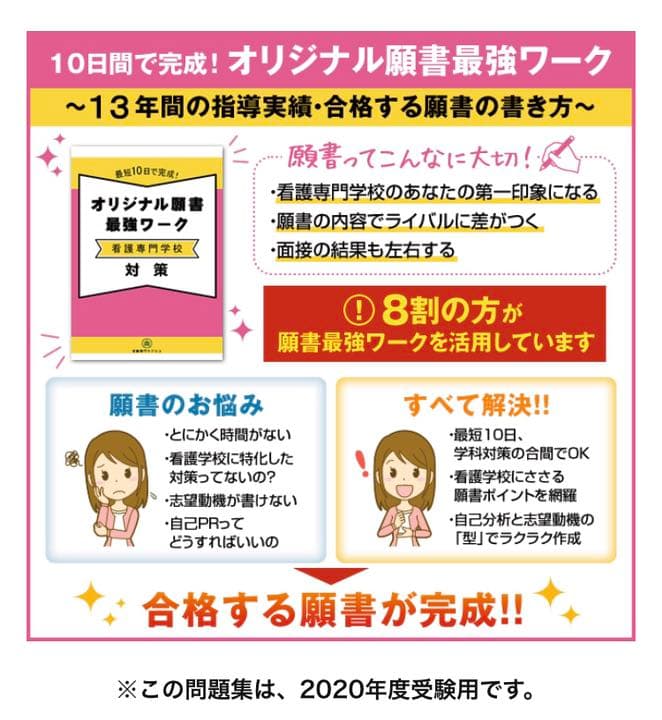 新潟県厚生連佐渡看護専門学校問題集15冊セット➕ワーク