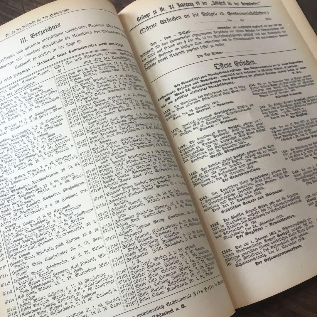 洋書　ドイツ語　ジャンクジャーナル材料