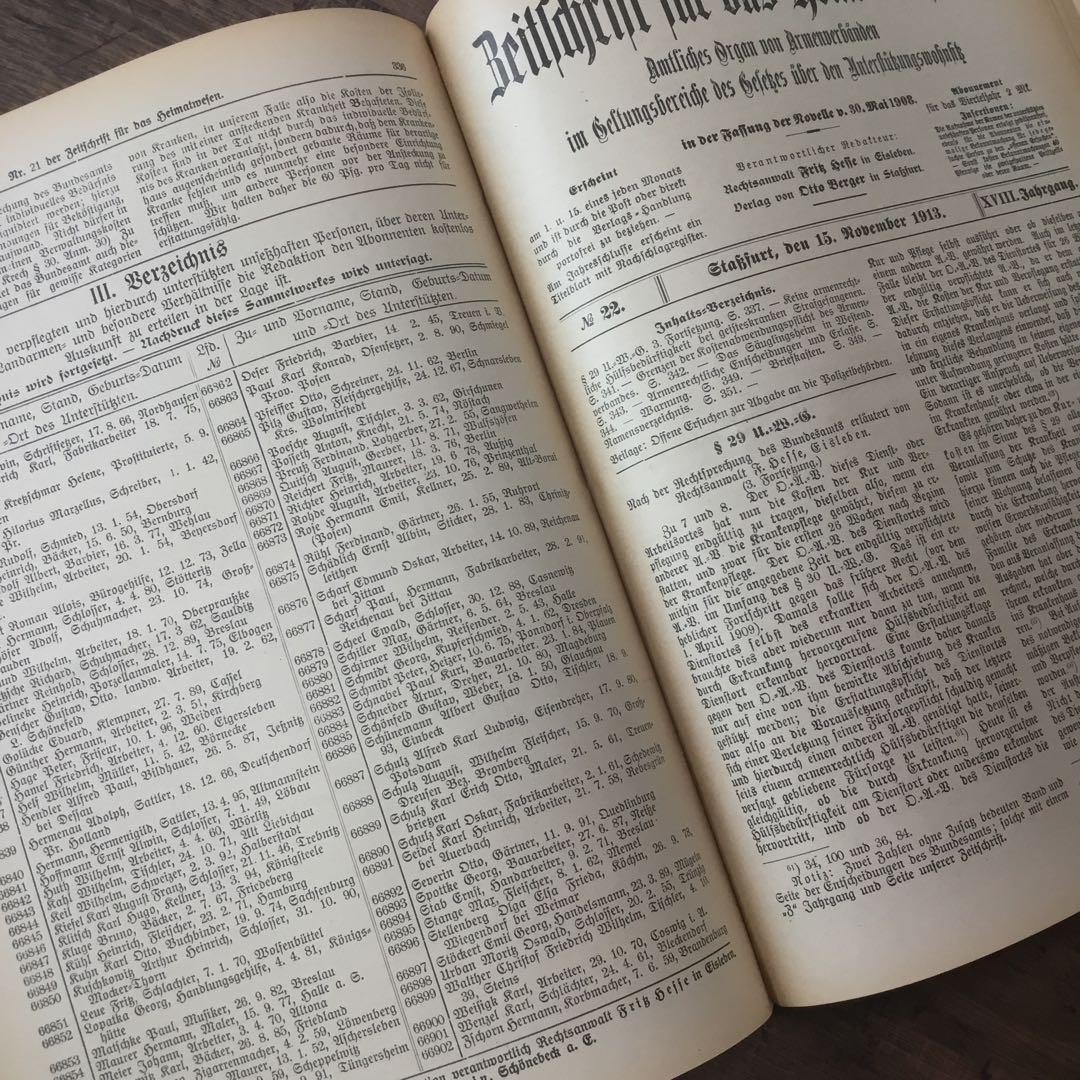洋書　ドイツ語　ジャンクジャーナル材料