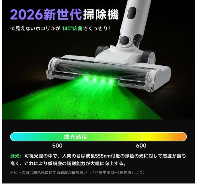 掃除機 コードレス 2026進化！1月新登場 75kPa強力吸引・55分連続稼働