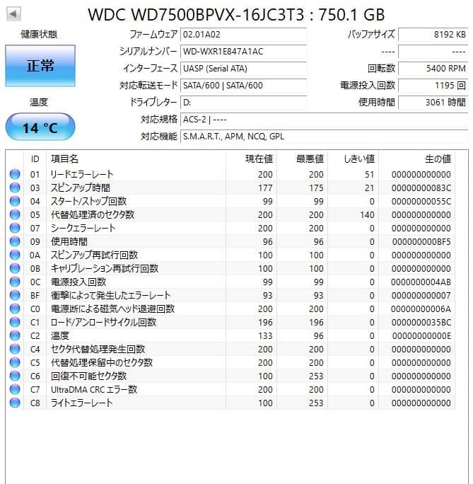 ✦動作正常✦2.5インチHDD 750GB×4 計3TB WD750 2843