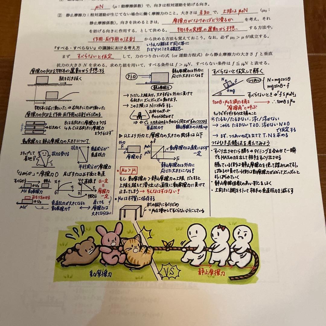鉄緑会高3物理　最上位授業プリント　全24回分