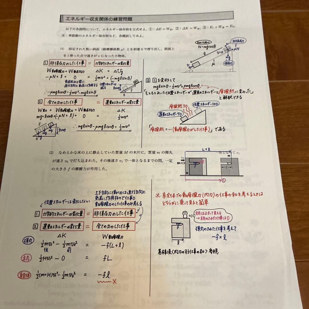 鉄緑会高3物理　最上位授業プリント　全24回分
