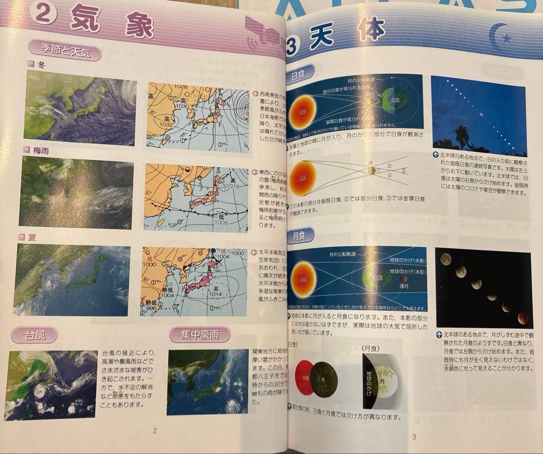 中学受験　SAPIX サピックス　魔法ワザ