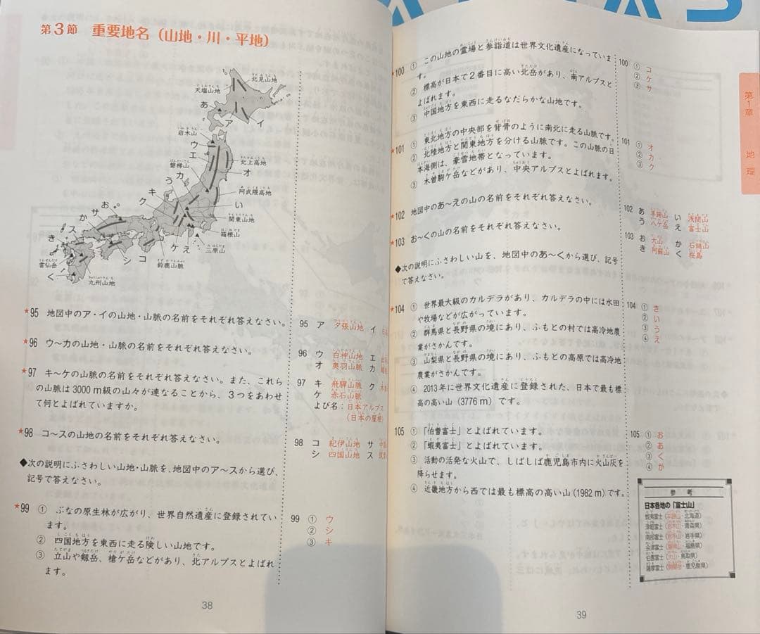 中学受験　SAPIX サピックス　魔法ワザ