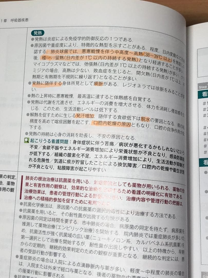 疾患別・症状別・老年・小児・母性看護過程 5冊　＋　看護技術 2冊