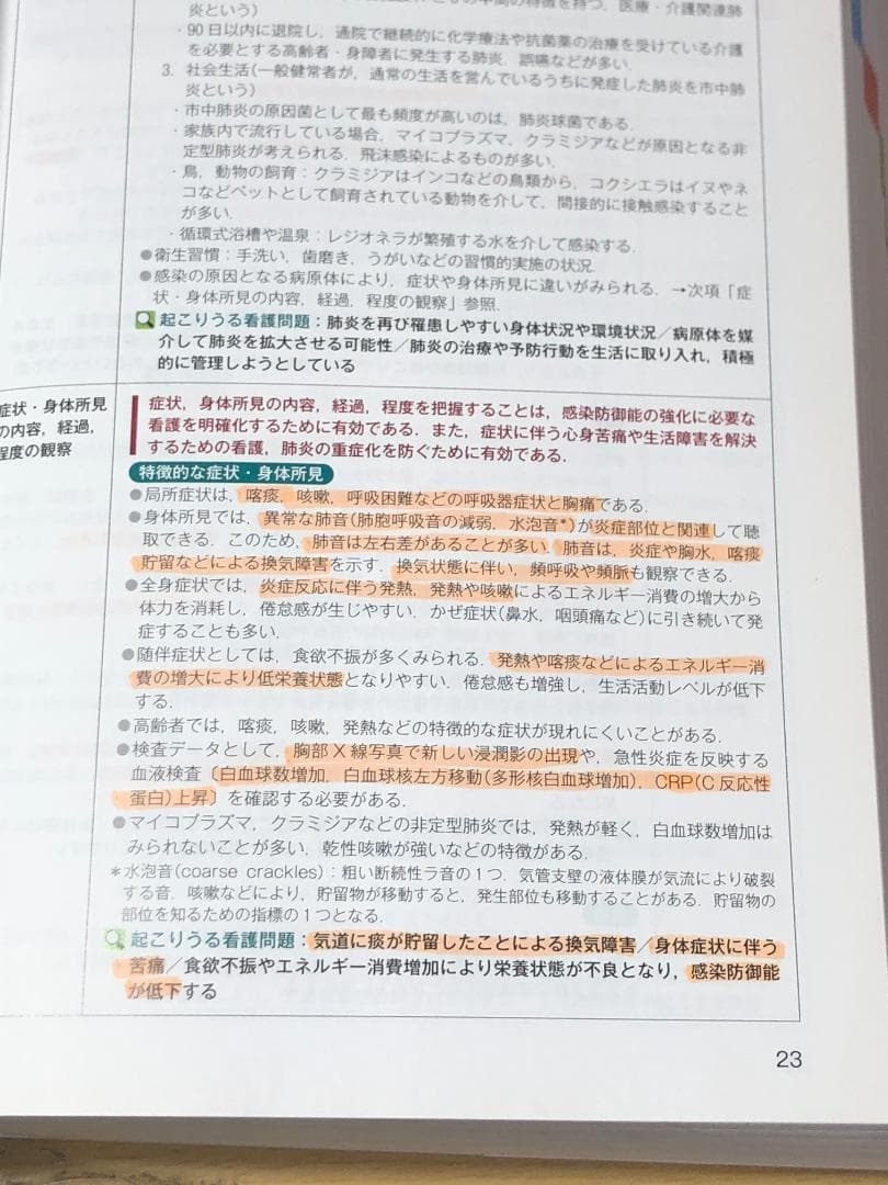 疾患別・症状別・老年・小児・母性看護過程 5冊　＋　看護技術 2冊