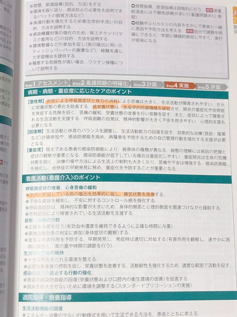 疾患別・症状別・老年・小児・母性看護過程 5冊　＋　看護技術 2冊