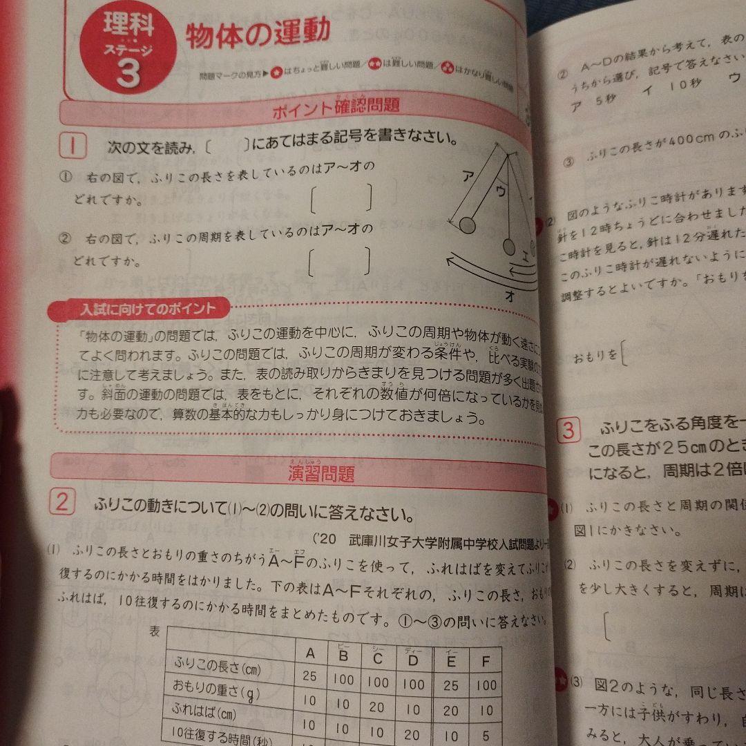 【ほぼ未使用】進研ゼミ 中学受験講座 5年生 問題集＆計算問題集＆解答