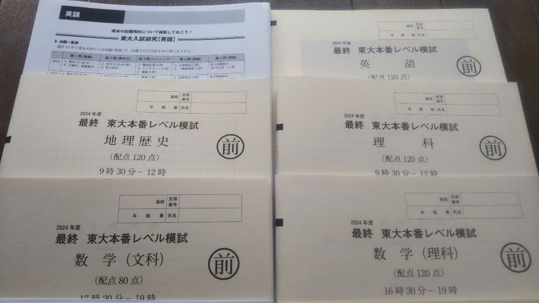 h*m様 東進 2024年度 最終東大本番レベル模試2025年1月実施文科or理