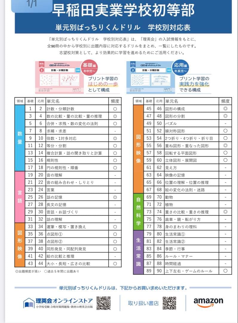 半額以下】リニューアル「ばっちりくんドリル」応用編18冊+おはなしペン「ぴった」