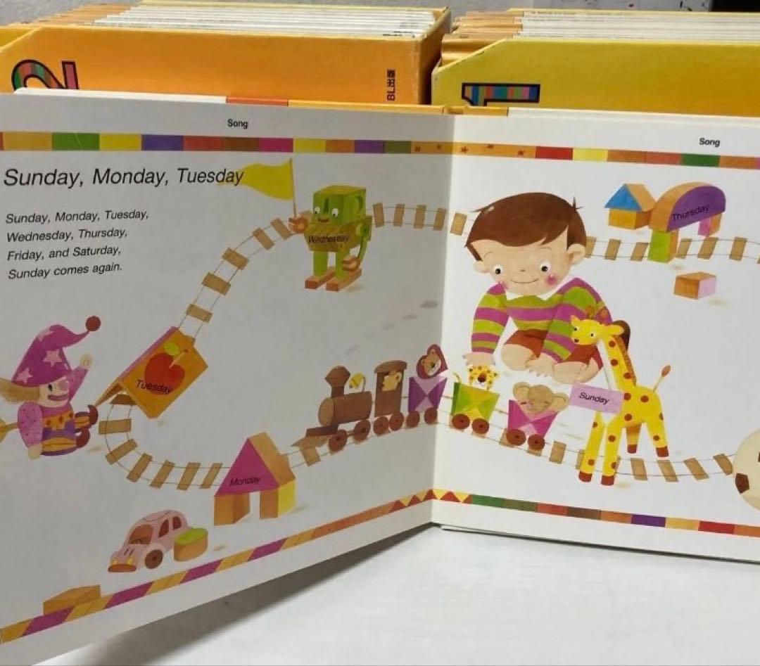 知育教材　英語絵本20冊　CD5枚セット
