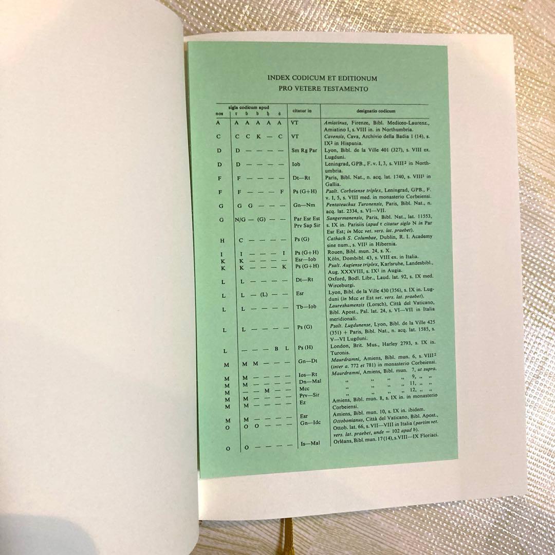 洋書 BIBLIA SACRA VULGATA WEBER-GRYSON