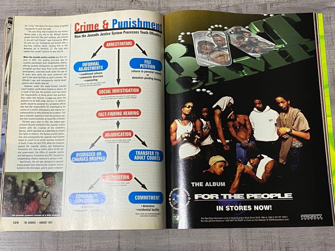 洋楽 Layzie Bone BTNH SOURCE Mag HIPHOP G-RAP