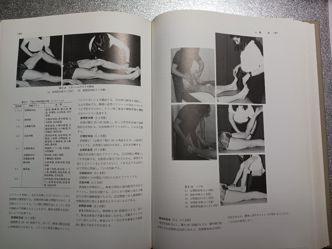運動器疾患の評価