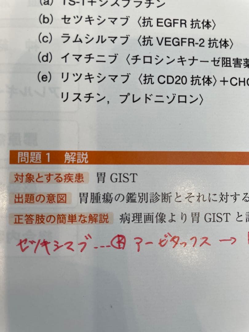 日本内科学会 認定内科医試験 総合内科専門医試験 過去問題集 第1集・第2集