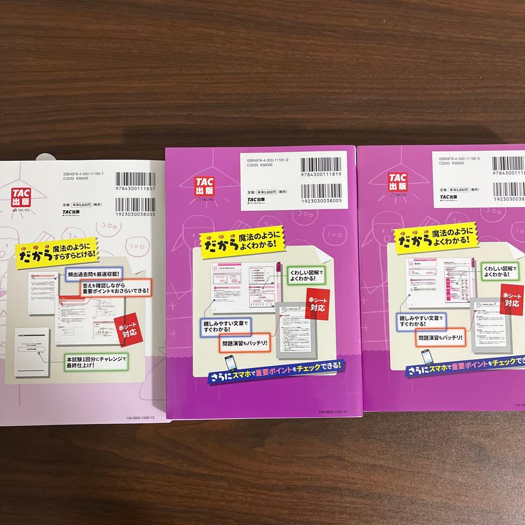 1級2024―2025年版 みんなが欲しかった! FPの教科書、問題集3冊セット