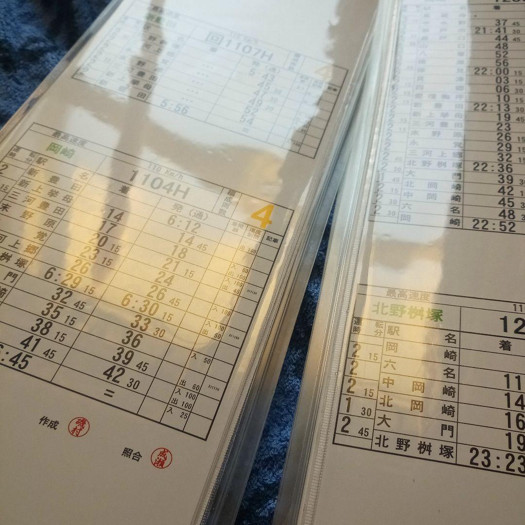 愛知環状鉄道 運転時刻表スタフ B27-W行路揃