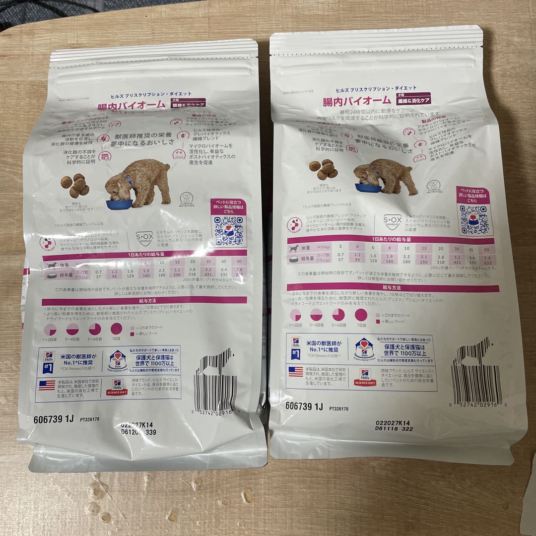 ヒルズ　犬　腸内バイオーム 1kg ×2袋