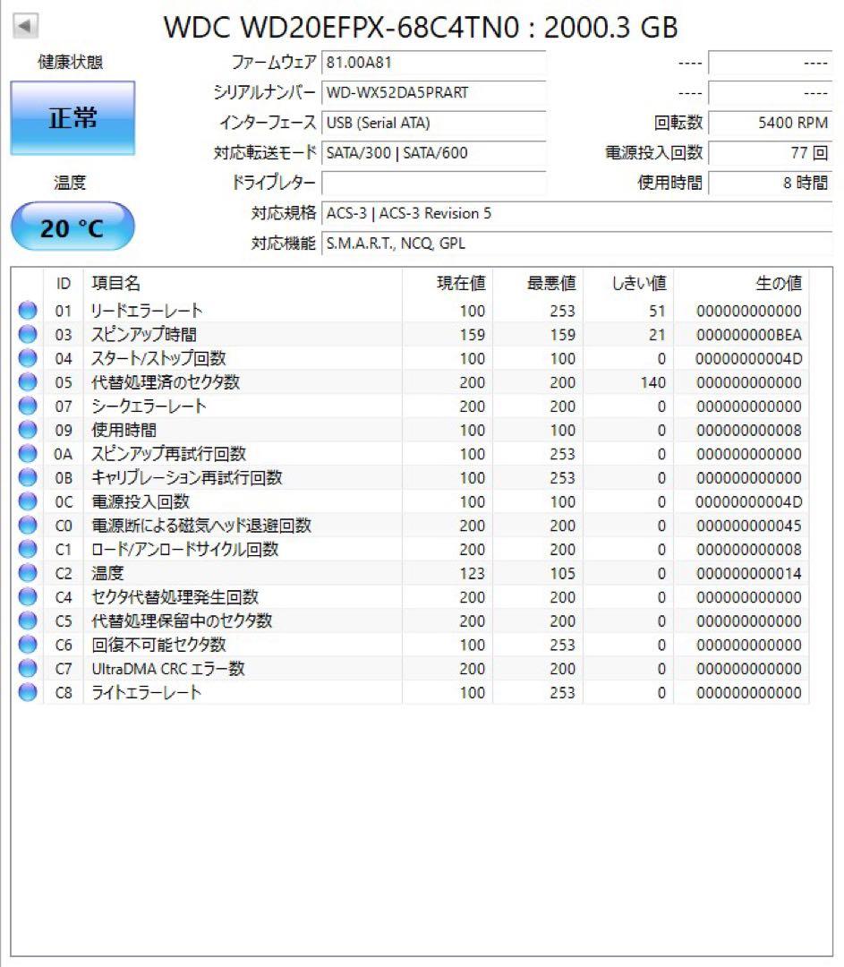 送料無料★使用8時間★2TB★WD Red Plus