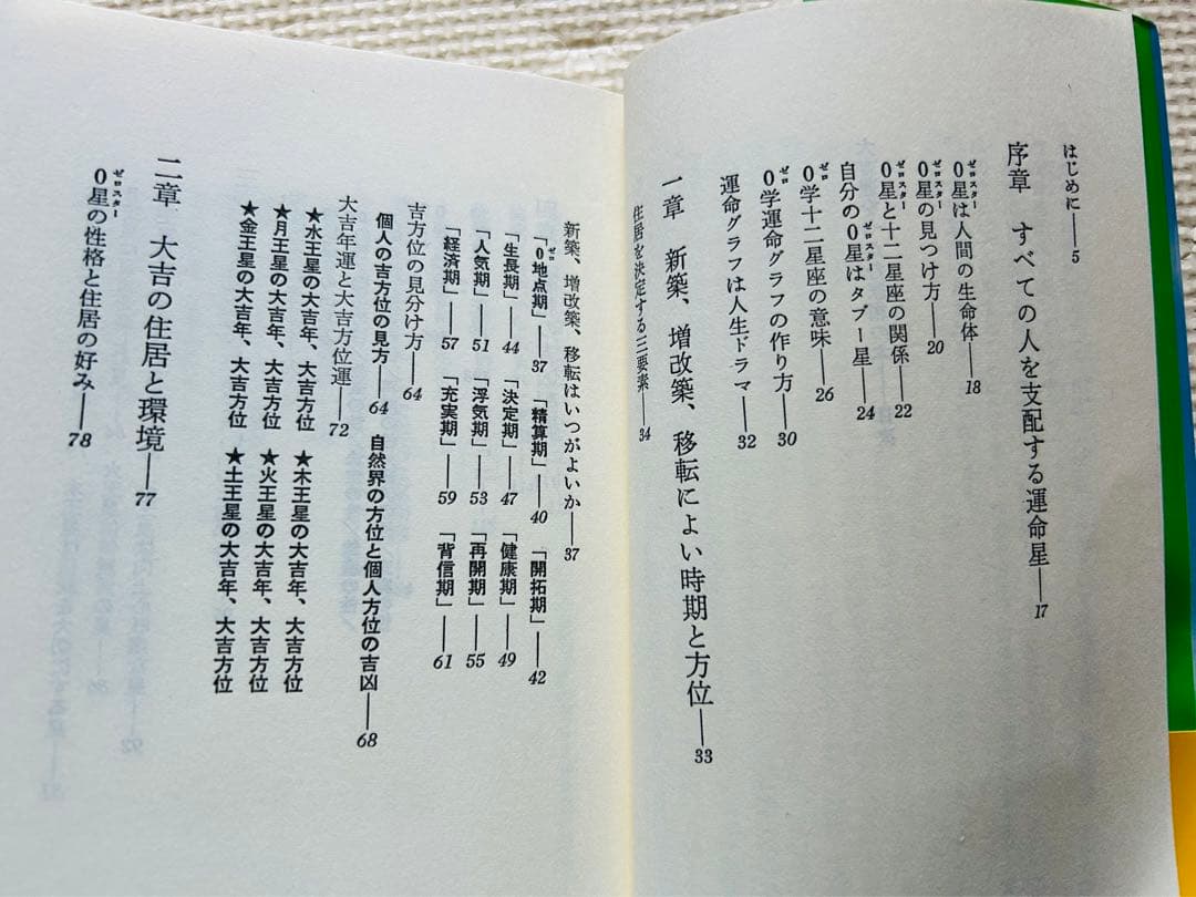 大吉運をつかむ家相の本 （FUTABA BOOKS） 御射山 宇彦 / 双葉社