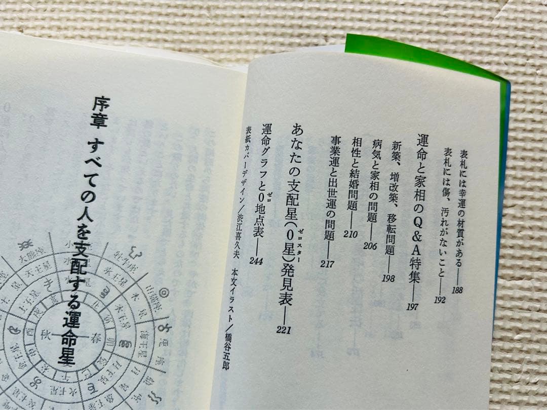大吉運をつかむ家相の本 （FUTABA BOOKS） 御射山 宇彦 / 双葉社