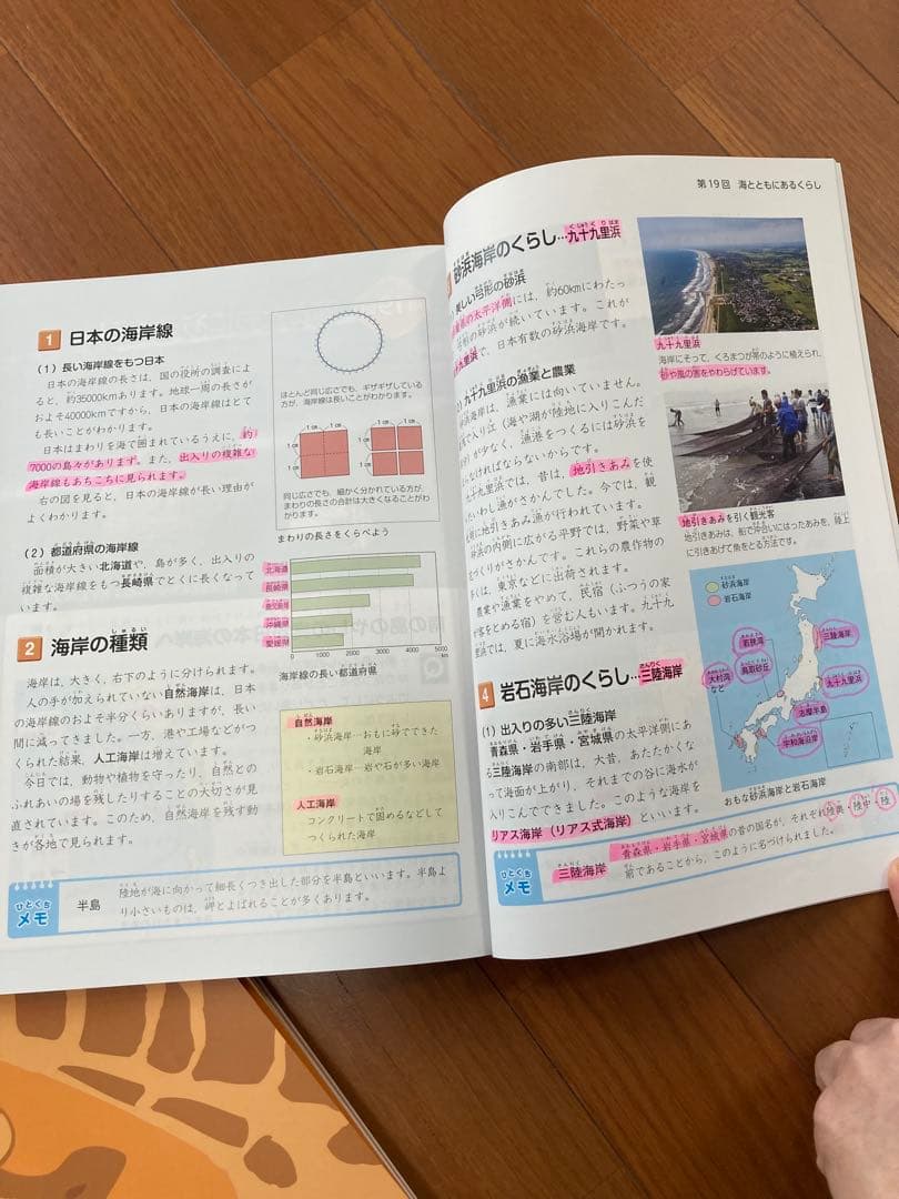 四谷大塚 予習シリーズ 4年 必修＋計算・漢字とことば＋季節講習 進学くらぶ
