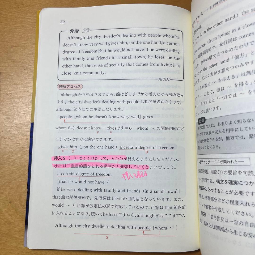 学習参考書　大学入試　慶應義塾　英語　地理　数学　赤本