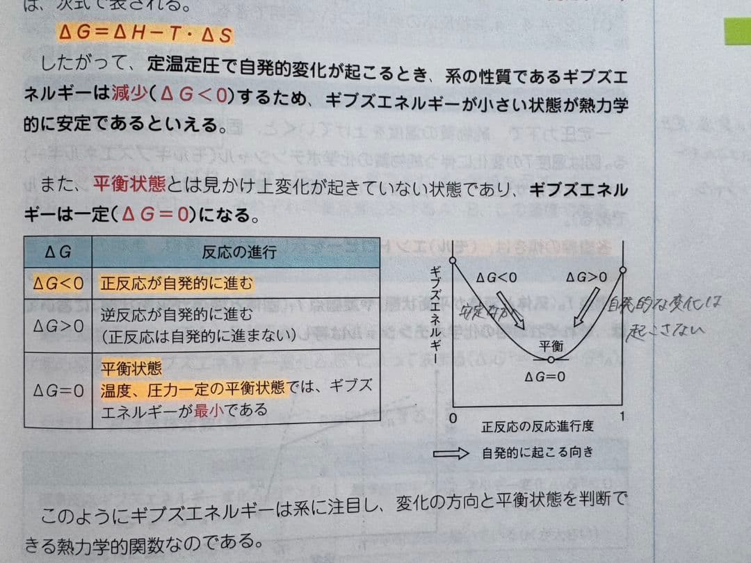 コアカリ重点ポイント集〔改訂第9版〕3冊セット