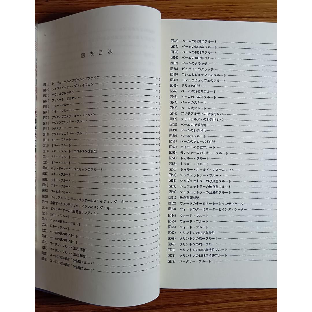 フルートはいま：現代フルートのあゆみ　ナンシートフ著　音楽の友社