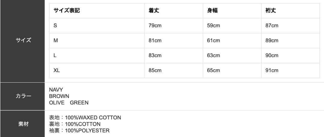 Rockall Outdoor ロッコールアウトドア 英国製　ネイビーM
