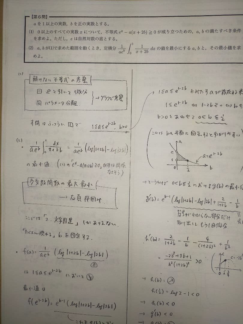 高3数学　数学分野別　入試数学演習