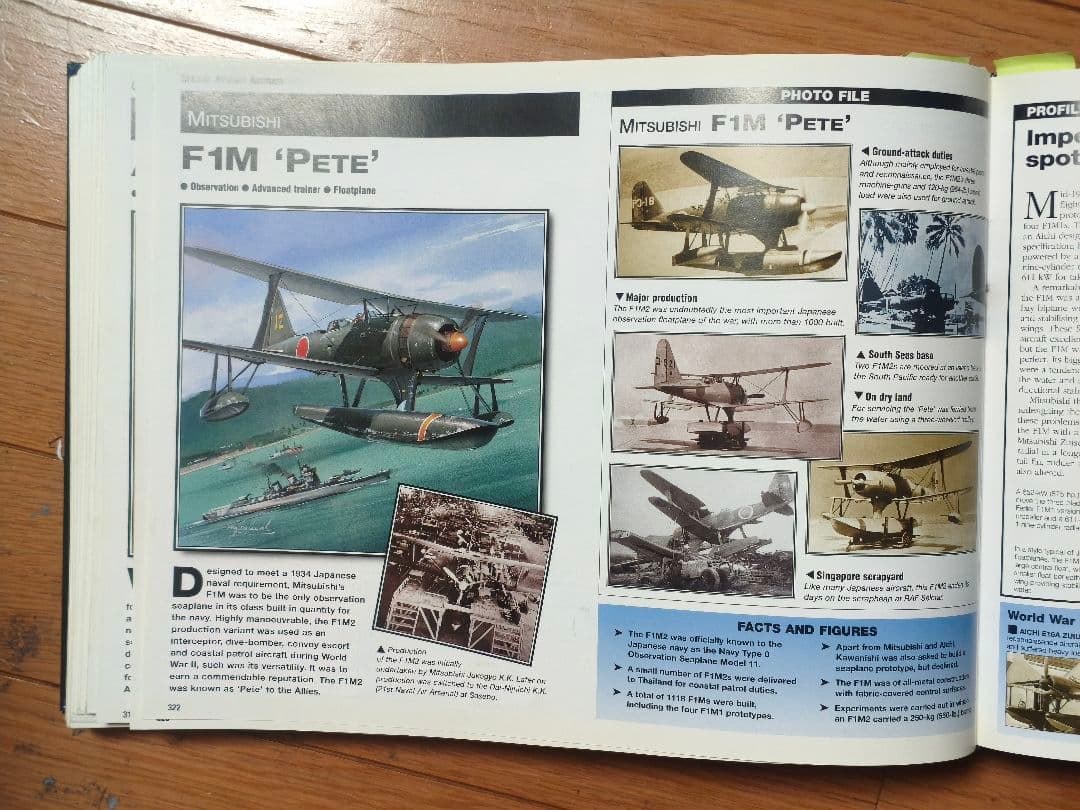 CLASSIC MILITARY AIRCRAFT 1945年までの軍用機