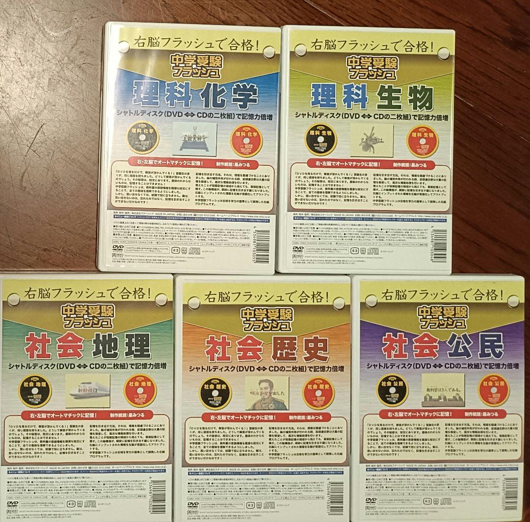 星みつる式　中学受験フラッシュDVD （CD）セット