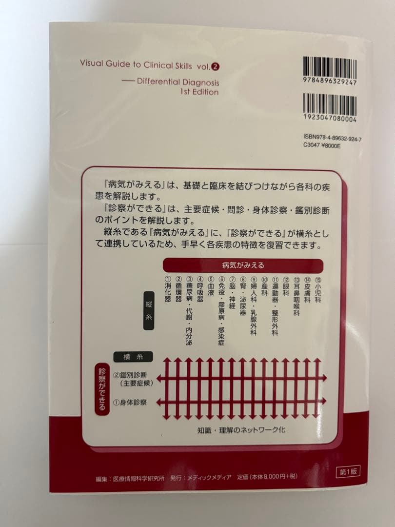 診察ができる = Visual Guide to Clinical Skill…
