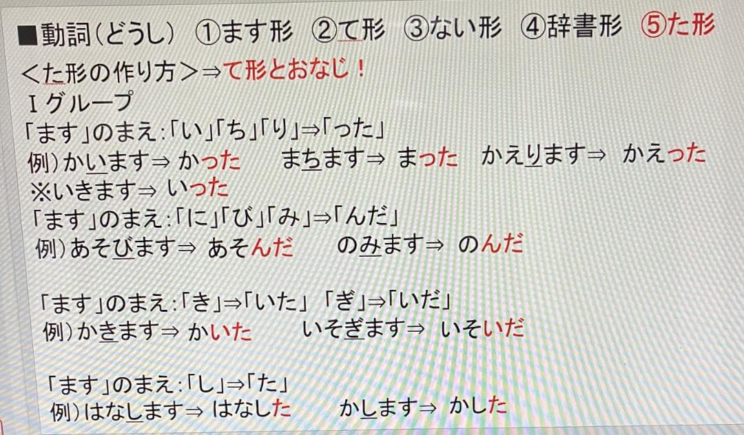 みんなの日本語　Powerpoint USB