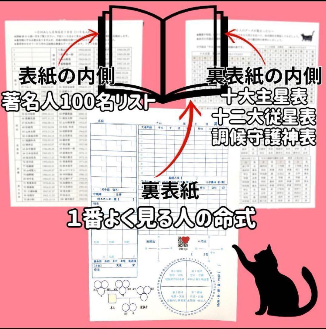 まもなく閉店【￥11,000引】ゆめ乃算命学　本気のフルハウス　算命学　独学