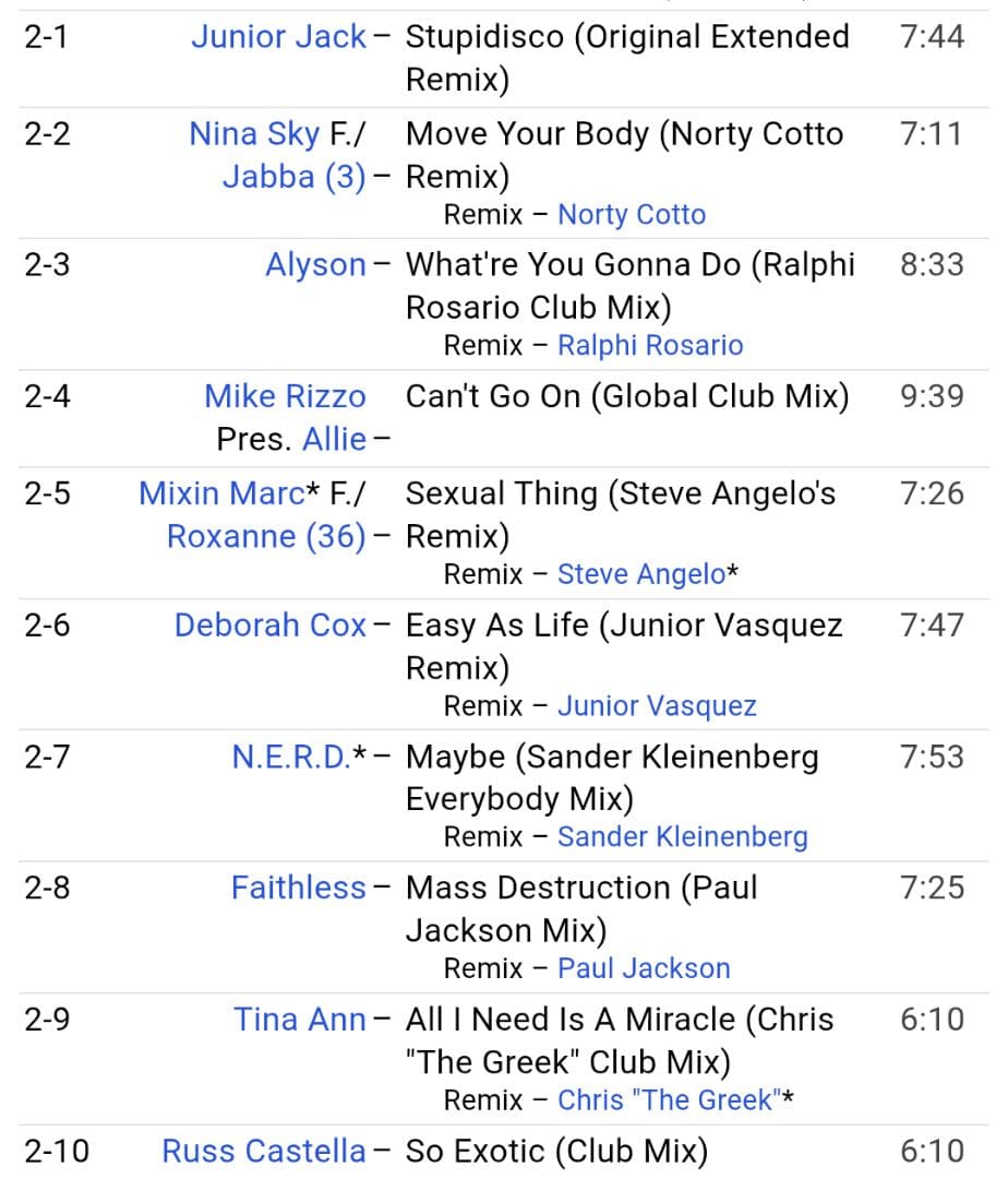 洋楽 Deborah Cox,Junior Vasquez,Hex Hector