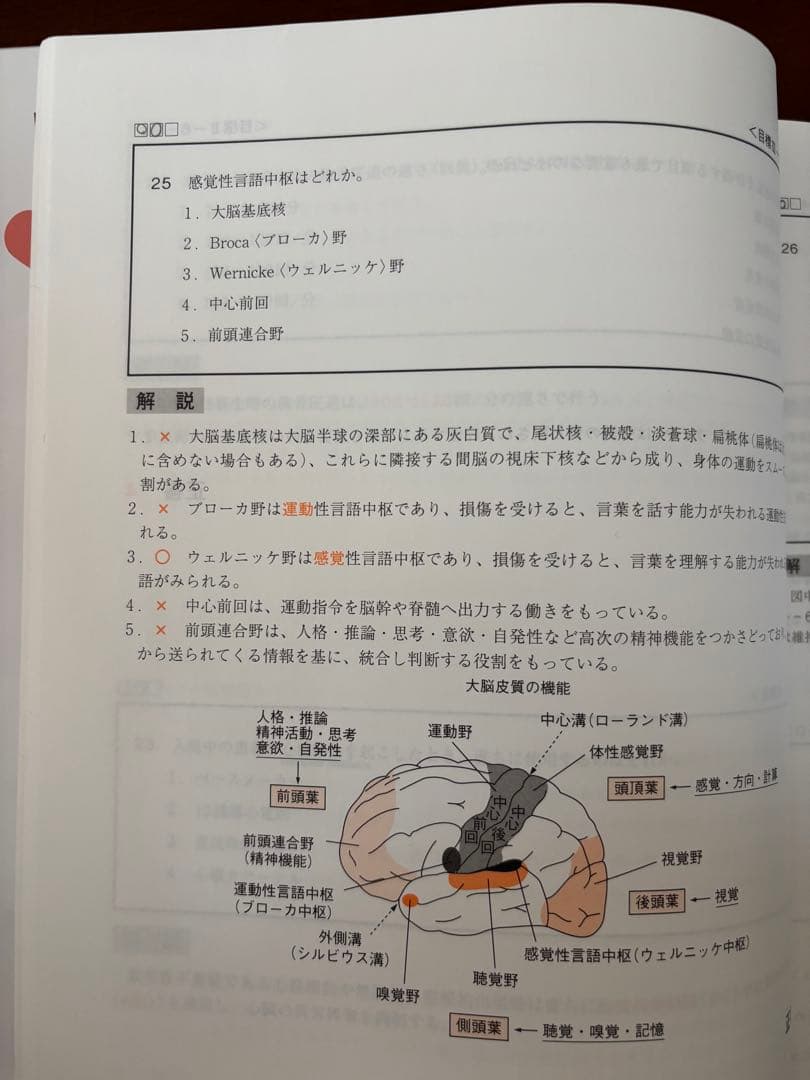 東京アカデミー看護師国家試験対策通信講座テキスト一式