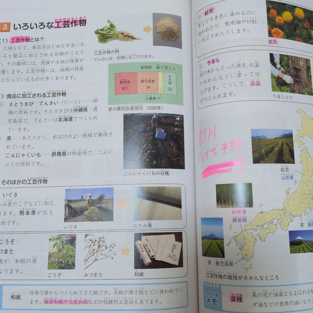 四谷大塚予習シリーズ　4年上下　26冊
