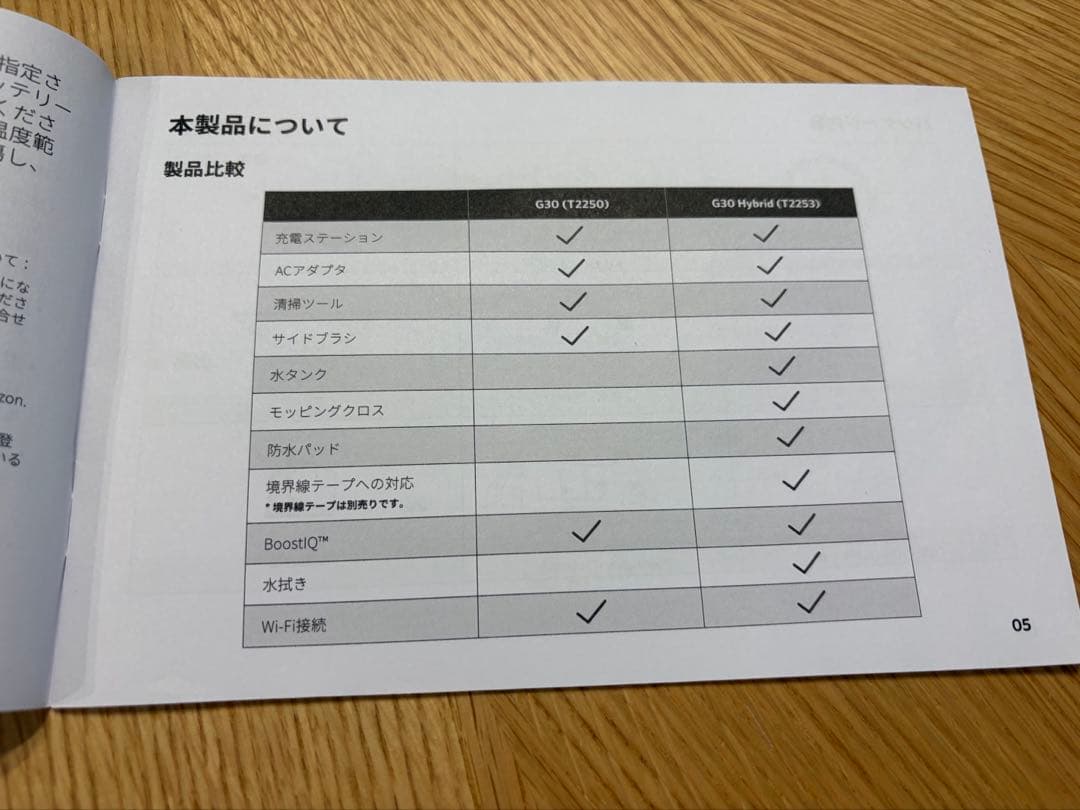 【Chiiiiii⭐︎】Eufy RoboVac G30 (ロボット掃除機)