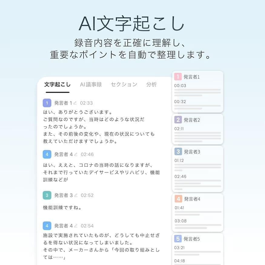 TALIX DingTalk A1 AIアシスタント ボイスレコーダー 音声録音