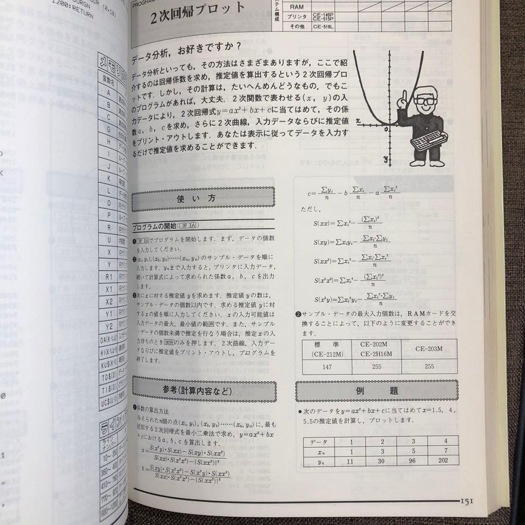 SHARP PC-1450 ソフトウェアライブラリ 第3集2