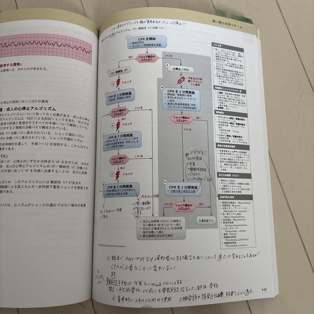 ACLS2次救命処置